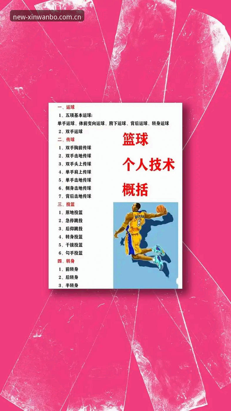篮球数据安全使用指南：新万博体育实测与多平台对比分析