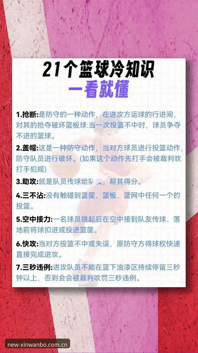 篮球数据安全使用指南：新万博体育实测与多平台对比分析